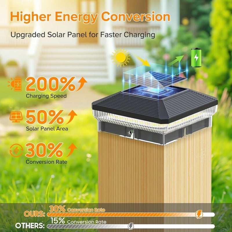 LETMY 6 Pack Solar Post Cap Lights Outdoor, 40 LEDs 4x4 Fence Post Solar Lights Outdoor Waterproof with 3 Modes, Solar Powered Deck Fence Cap Light for 3.5x3.5 4x4 Vinyl Wooden Posts (Black) - Image 5